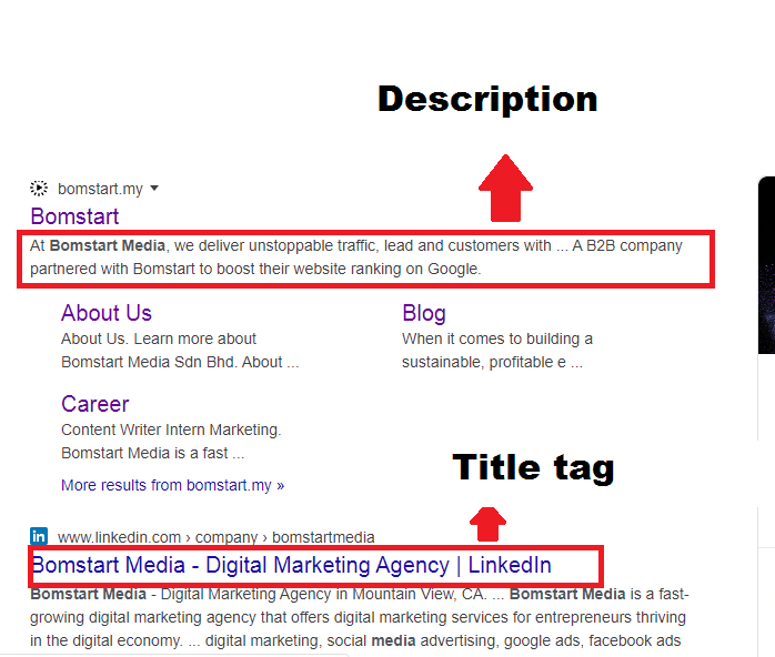 seo for manufacturing companies meta description