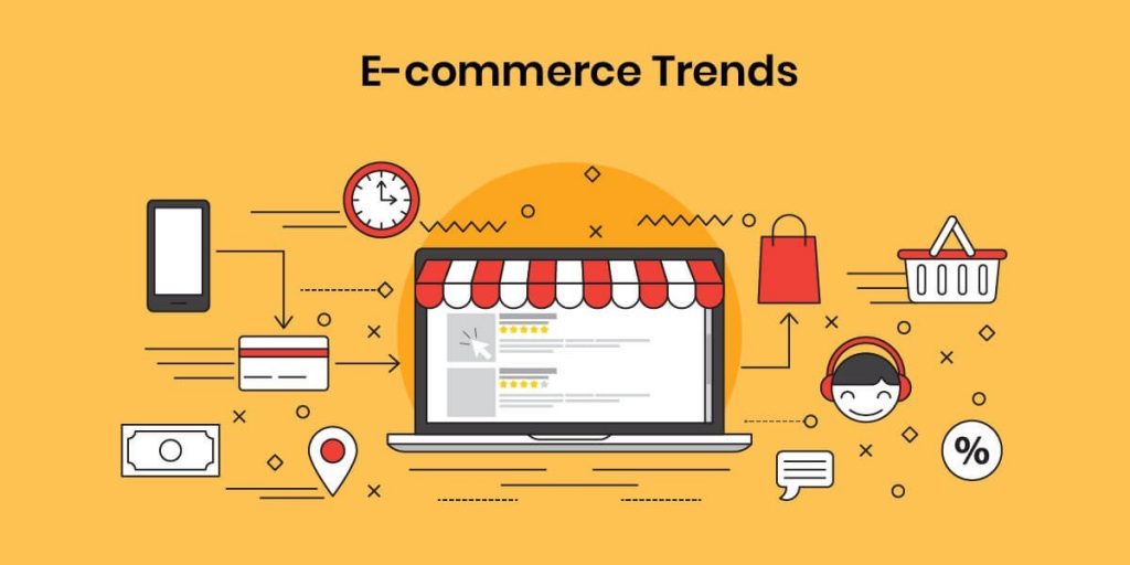 ecommerce malaysia